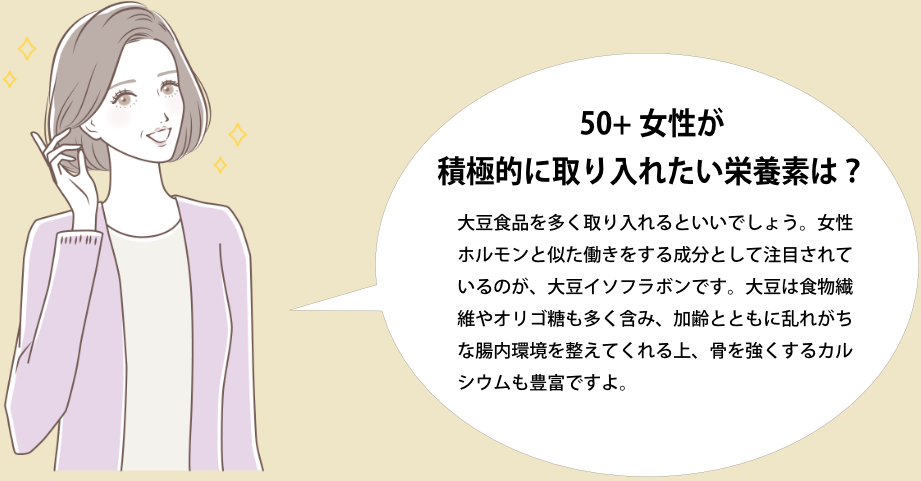 50+女性が 積極的に取り入れたい栄養素は？