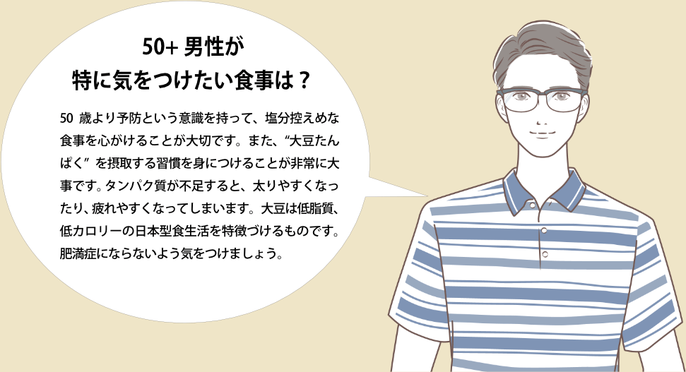 50+男性が 特に気をつけたい食事は？
